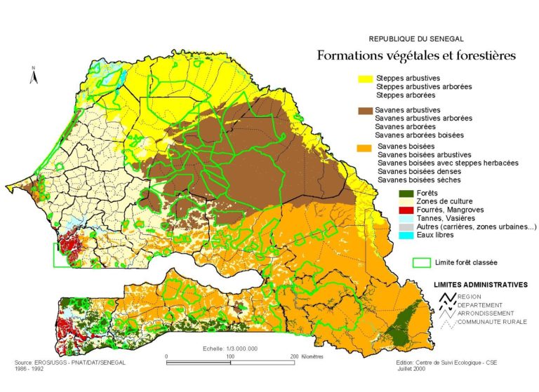 Senegal Klima